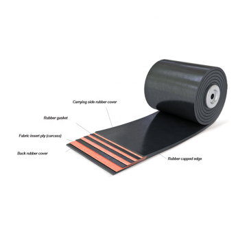 12mpa 15mpa 18mpa 20mpa 8mpa 5ply  6ply rubber conveyor belt ep500